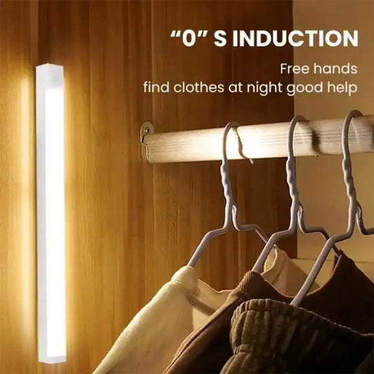 Rechargeable Motion Sensor LED Light