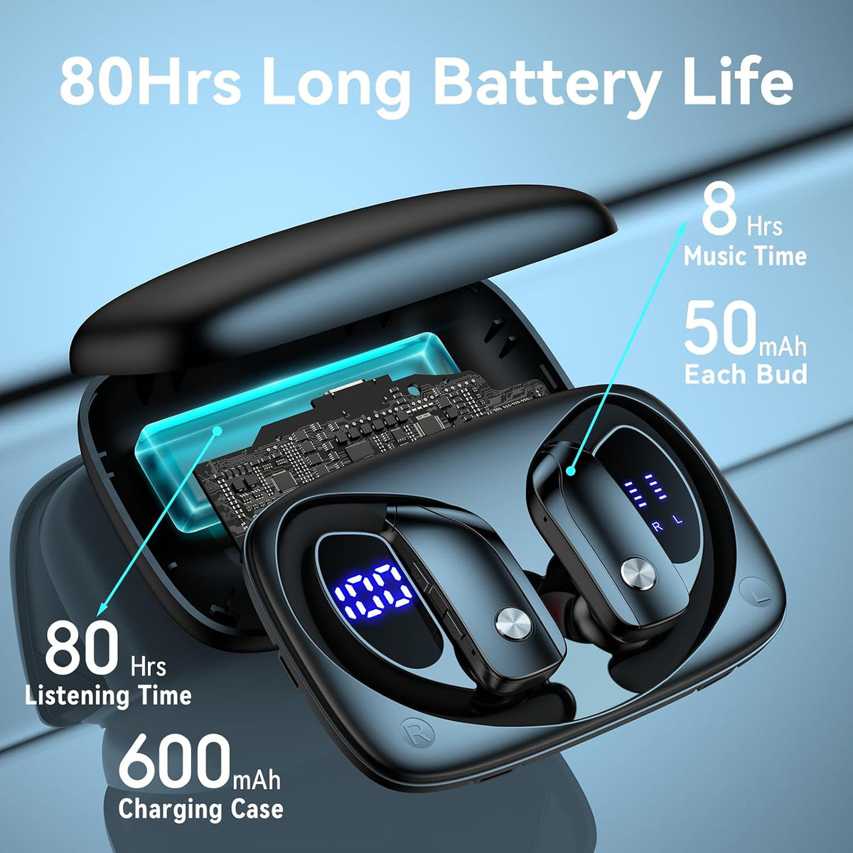 Ear Buds Wireless Earbuds Bluetooth Headphones with 80H Playtime LED Display Case, Over-Ear Hook with Mic, Stereo Sound, Easy Button Controls, Sports Earphones for Running Workout Gym Black